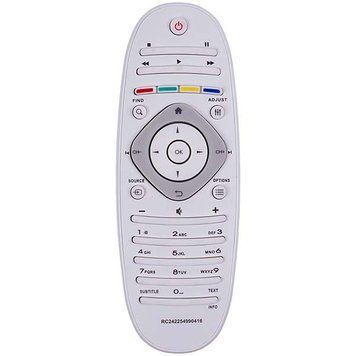 Пульт дистанційного керування для телевізора Philips RC242254990416 440959 фото