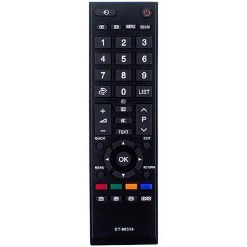 Пульт дистанционного управления для телевизора Toshiba CT-90336 438630 фото
